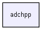 adchpp/